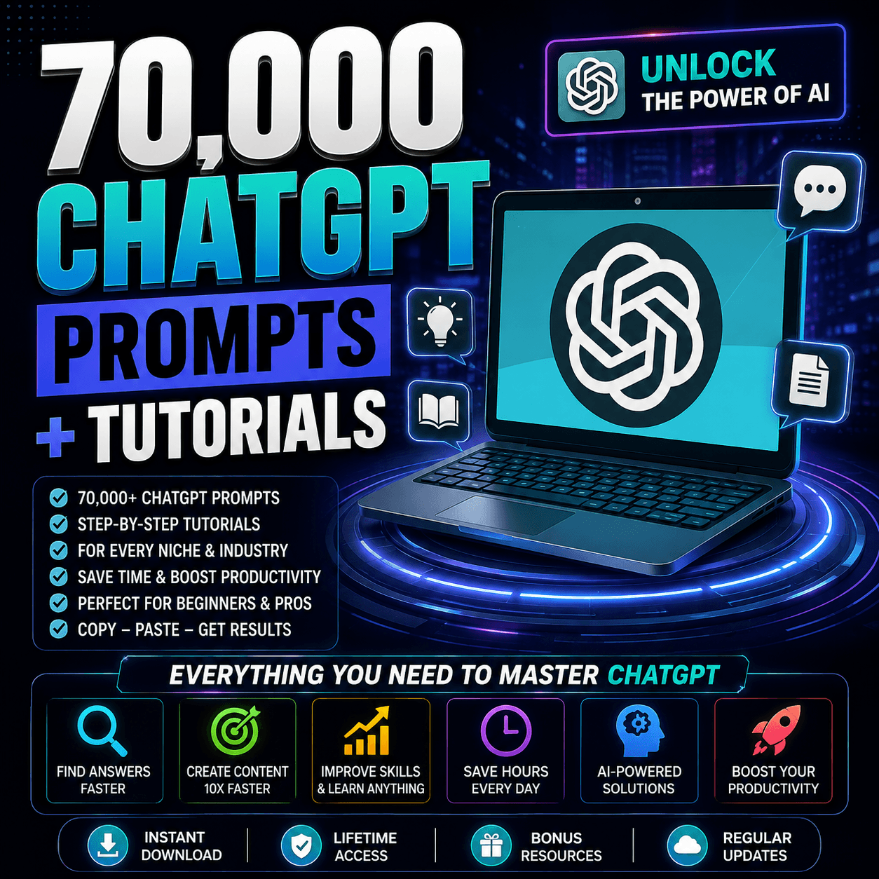 70,000 ChatGPT Prompts + Tutorials