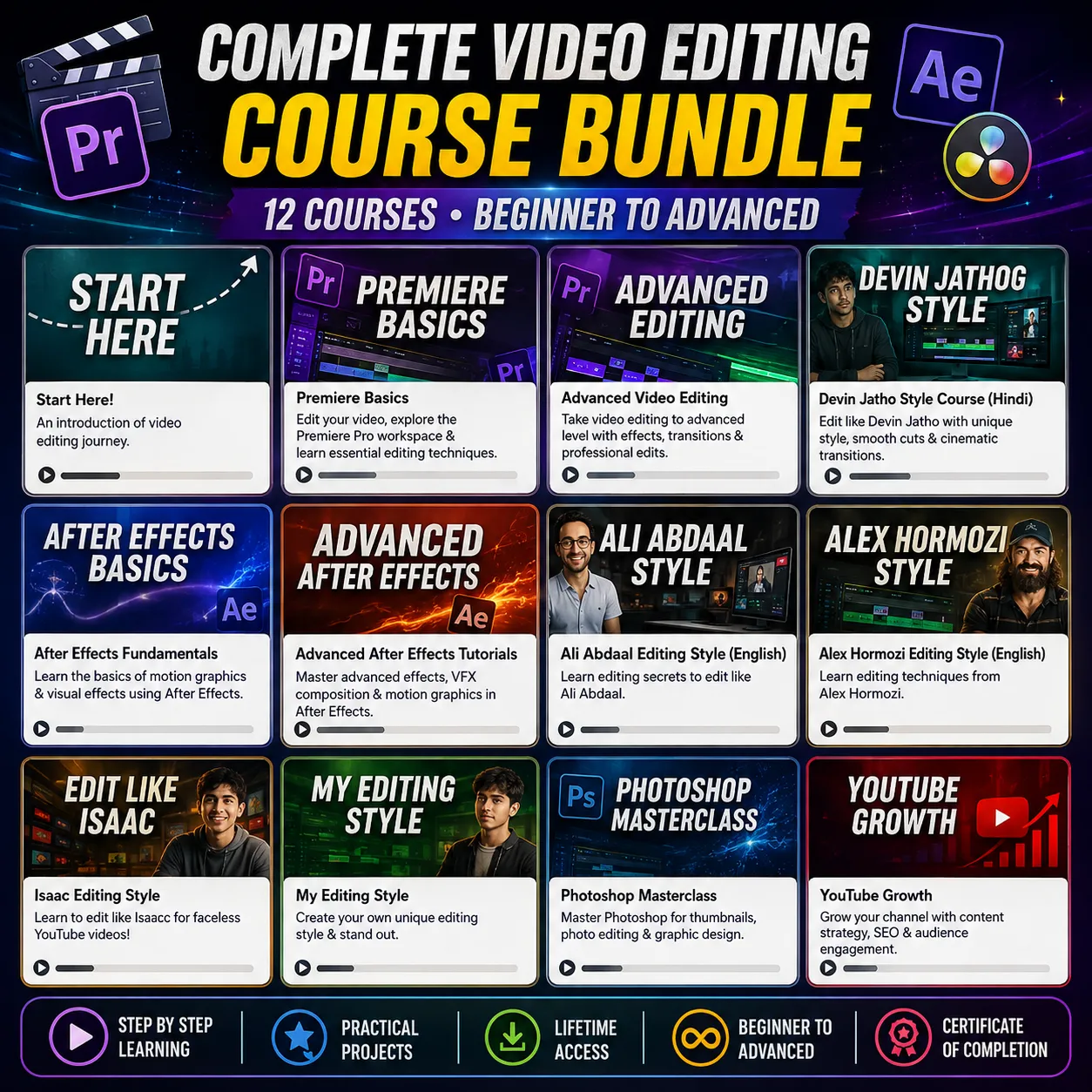 Ultimate Editors With All Bonuses,