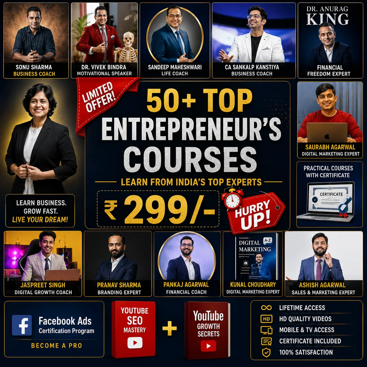50+ Millionaire Creator Course Bundle (50+ Courses)